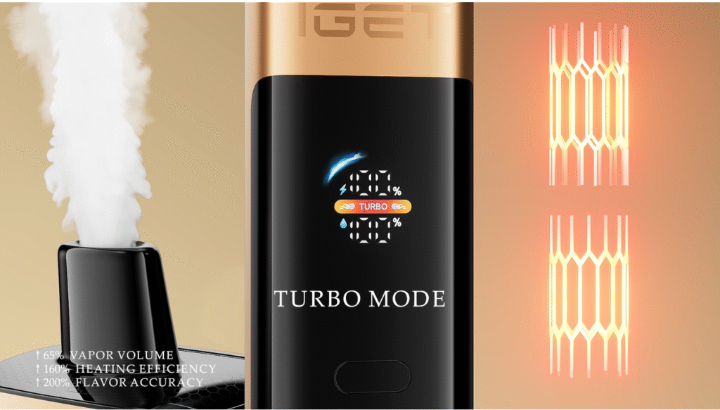 IGET Bar One 12000: 2700mAh Battery & Blue Monster Review